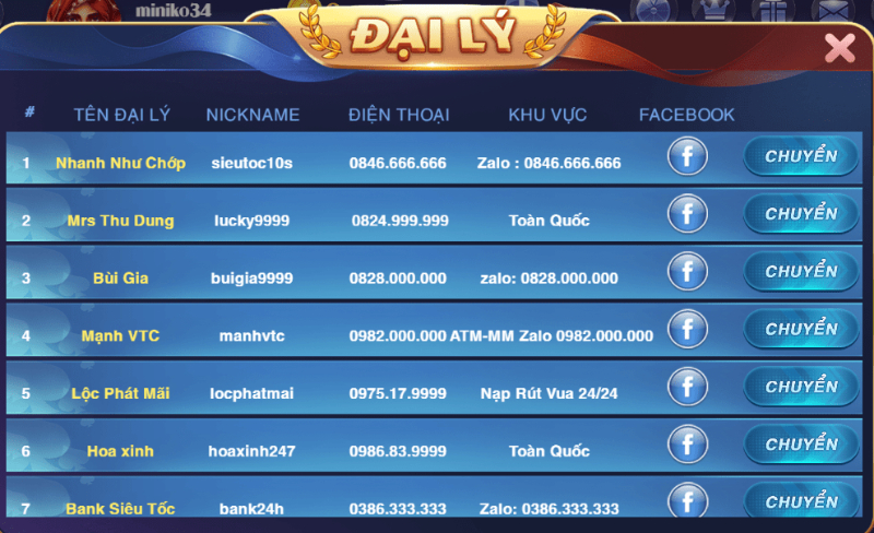 Quá trình trả thưởng có thể thực hiện nhanh chóng qua đại lý hoặc ngân hàng